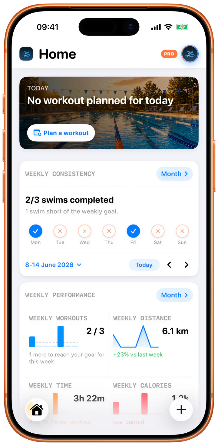 Swimio home dashboard interface on iPhone